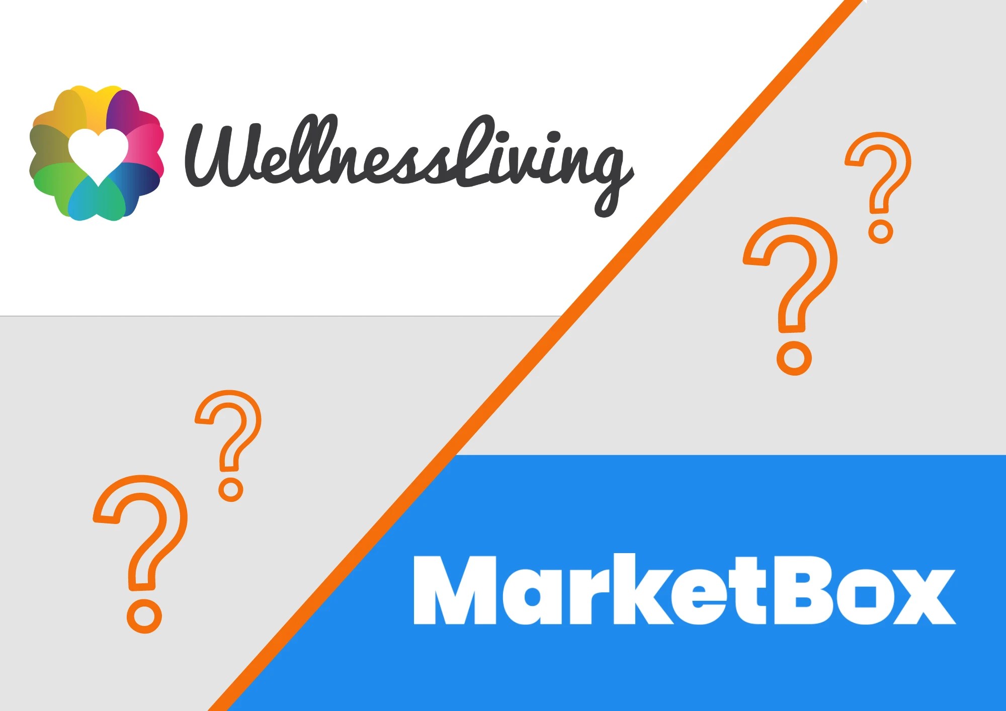 WellnessLiving Pricing & Reviews 2023 MarketBox